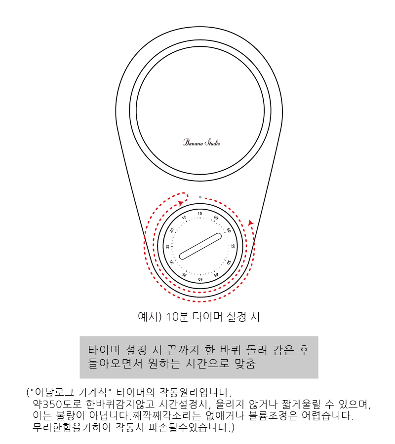 http://bananastudio.mireene.kr/WC/Kitchen_Timer_Forest_setting_guide.jpg